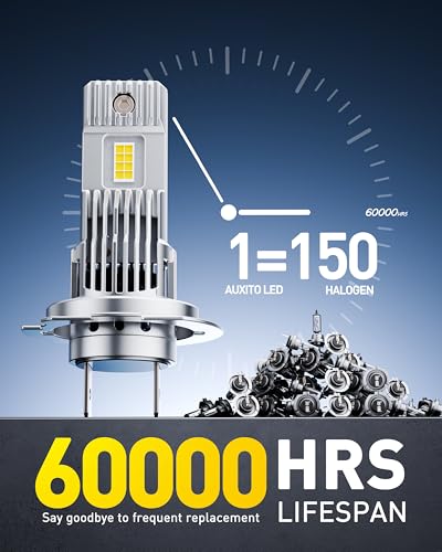 Image of AUXITO H7 Bulb, 10X Brightness 6500K Cool White, Exact Halogen Dimensions, H7 Fog Light Application, No-Modification Plug & Play, Pack of 2