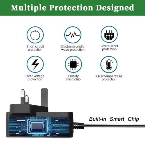 15V AC Adapter for Litter-Robot II 2 Bubble, Open Air Self Cleaning Litter Box Power Cord, Cat Kitty Litter Box Power Supply - Image 4