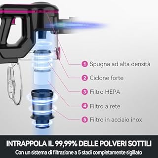 Generico Aspirapolvere Senza Fili Potente, Scopa Elettrica 45 Minuti Spazzola a LED Dust Cup Grande 1,2L, Scopa Elettrica in Piedi da Sola, per tappeti e peli di Animali