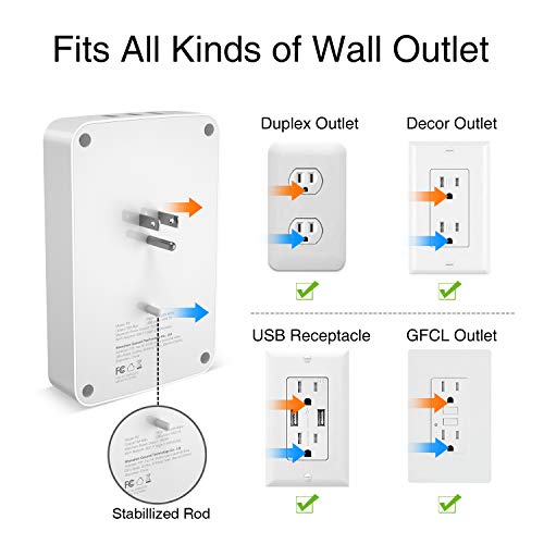 Smart Outlet, Gosund Wall Outlet Extender (15A/1800W), Multi WiFi Plug with 3 USB Ports (5V/3A 24W) and 6 Outlet Wall Adapter Plug Expanders Surge Protector Works with Alexa and Google Home - Thumbnail 4