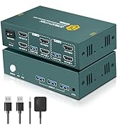 HDMI KVM Switches voor PC & Monitor