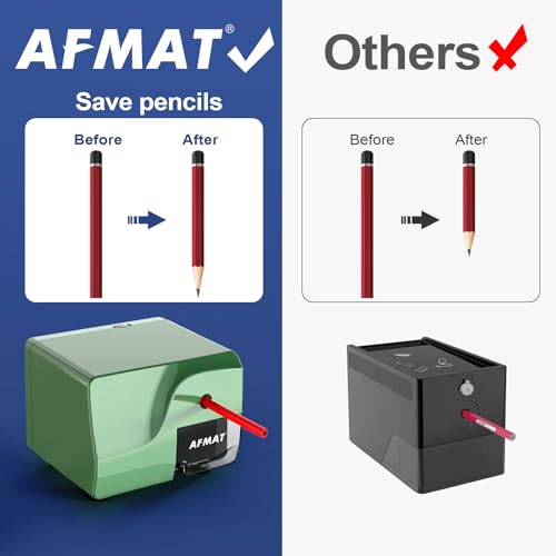 AFMAT Electric Pencil Sharpener for 6-8mm Pencils, Heavy Duty Pencil Sharpener, Fast Sharpen in 3-5s, 3 Sharpness Setting, 10,000+ Sharpenings for Classroom, School, Home, PS108 - Image 2