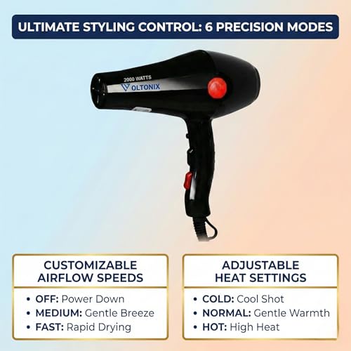 Image of Hair Dryer 2000W Professional for Women & Men - Hot & Cold Air Blow Dryer with 3 Heat & 2 Speed Settings, Salon Styling Dryer with Concentrator Nozzle, Fast Dry Lightweight Hair Dryer