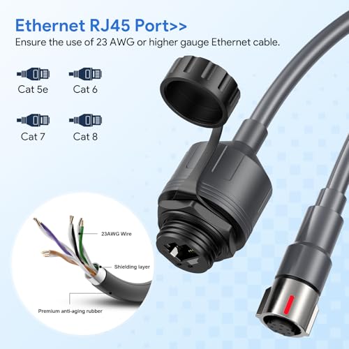 Adaptateur Ethernet Starlink Gen 3 coupleur RJ45 de 30 cm étanche - 2