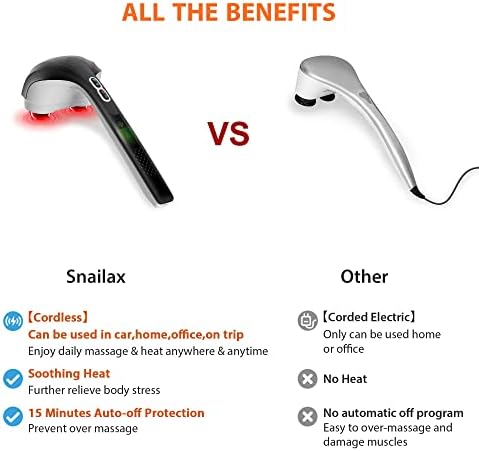 Snailax Cordless Handheld Back Massager with Heat,Deep Tissue Percussion Massager, 3 Sets of Dual Pivoting Heads,Rechargeable Hand Held Massager for Neck,Back Shoulder,Calf,Legs