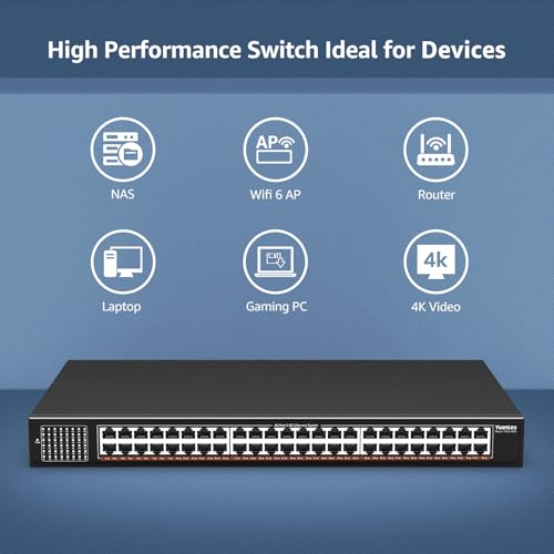 Image of YuanLey 48-Port 2.5G Ethernet Switch Unmanaged, Multi-gigabit Network Switch with 48x2.5Gbps RJ45 Ports, 240Gbps Switching Capacity, Fanless Metal Design, Desktop /Rackmount 2.5G Switch for NAS