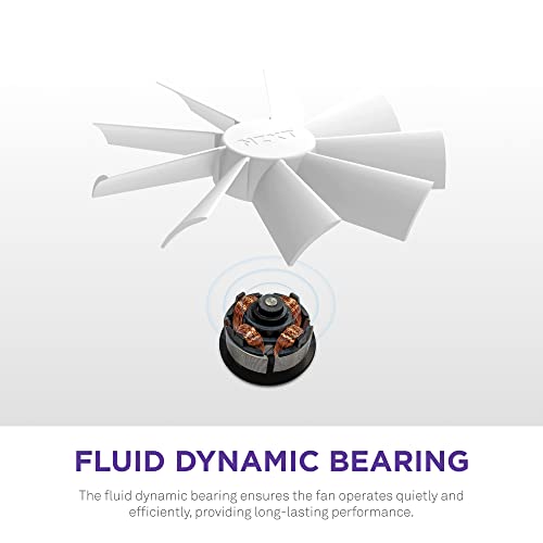 Image of NZXT F140 RGB Duo Twin Pack - 2X 140mm RGB Fans + Hub - White