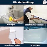 Lakier do wanny błyszczący biały drogowy RAL 9016 biały powłoka wanny emalia kolor // Hamburger Lack-Profi (2,5 l)