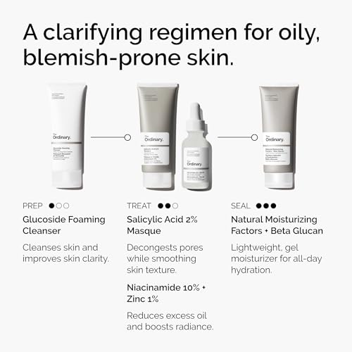 Image of The Ordinary Salicylic Acid 2% Masque, Clarifying Charcoal & Clay Mask for Blemish-Prone Skin, 50ml