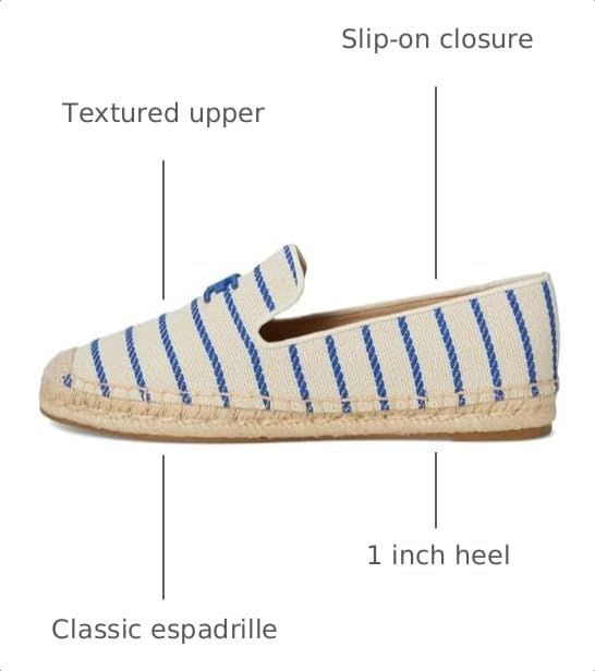 Image of Sam Edelman Kathleen