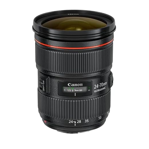 Canon EF 24-70mm F/2.8L II USM Lens