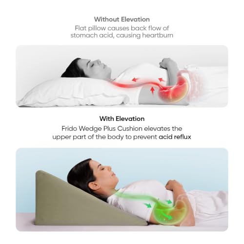 Image of Frido Wedge Plus Cushion for Sleeping & Acid Reflux Relief | Memory Foam Pillow | High Resillience Foam | Orthopedic Wedge Cushion for Leg Elevator | Pregnancy | GERD | Sage Green- Pack of 1