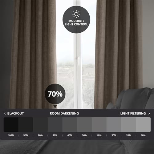 Image of HPD Half Price Drapes Faux Linen Mink Room Darkening Curtains | 50 x 84 Inch | Pole Pocket Design | Blocks 70% Light | Pack of 10