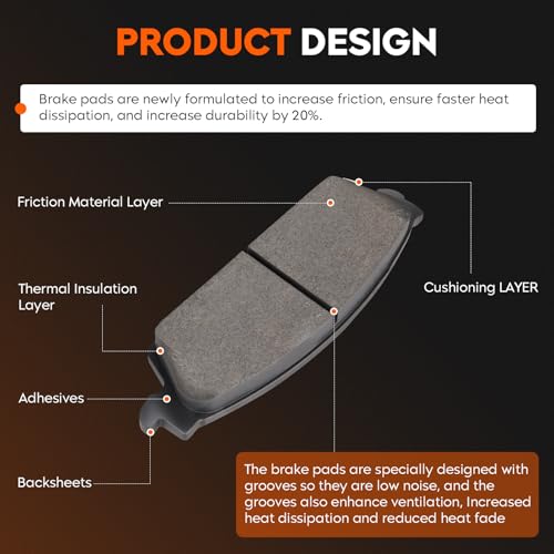 Aeagle Semi-Metal Front & Rear Pads