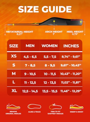 Image of Running & Sport Insoles for Men & Women - Athletic Sneaker Inserts | Shock Absorption, Energy Return, Cushioned, Basketball, Walking, Hiking, Tennis, Cleats, Gym Training, Arch Support
