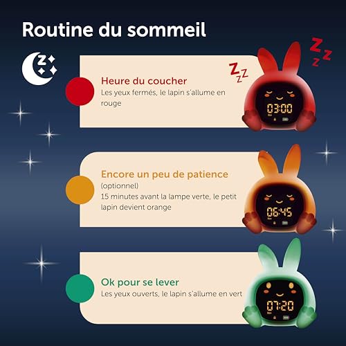 ZAZU Sarah Réveil Éducatif Enfant Rechargeable – Veilleuse LED 5 Couleurs, Machine à Sons, Horloge Jour/Nuit, Réveil Pédagogique avec Yeux, USB Inclus – vue 3