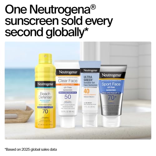 Neutrogena Ultra Sheer Invisible Gel Face Sunscreen, SPF 40, 1.7 oz - image 7
