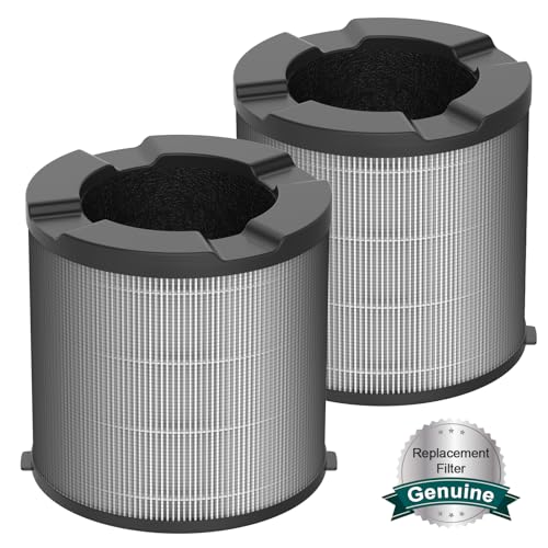 Image of JF068 /JA068 Filter Replacement for Air Purifier, 3-in-1 Pre filter True HEPA & Activated Carbon Filters (2 Pack-Filter-Grey)