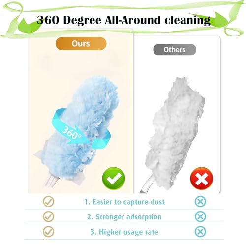 Image of Duster Refills Compatible with Swiffer Duster, 30 Pack Heavy Duty Feather Dusters Kit with 2 Handle, Disposable Duster Replacement Refills for Cleaning Furniture, Blinds, Ceiling Fans,Studies,Car