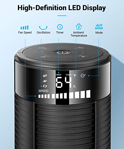 Tower Fan, 46 Inch Oscillating Quiet Cooling Tower Fan with Remote, 3 Modes and 3 Speeds, Up to 12H Timer, Whole Room Wind Curve Floor Standing Fans with Auto Screen Off LED Display for Bedroom Home