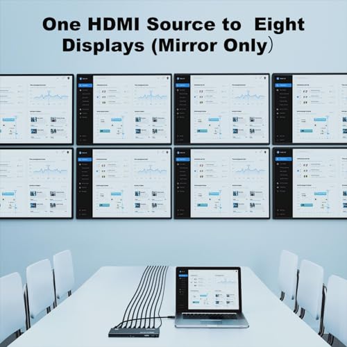 Image of MT-VIKI HDMI Splitter 4K@60Hz, HDMI Splitter 1 in 8 Out, RGB 4:4:4, HDMI2.0b, HDCP2.2, 18Gbps, Full UHD Distributor for PS4 Fire Stick HDTV