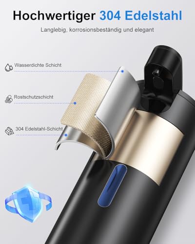 Fachixy Automatic Soap Dispenser - image 5