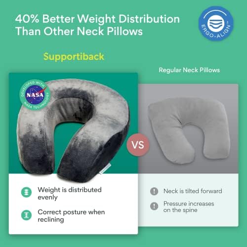  * Travel Pillow - Lasting Comfort Premium Memory Foam Neck Pillow for Travel - Airplane Pillow, Flight Pillow, Travel Neck Pillow, Travel Pillows for Neck, Plane Pillow
