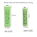 QBLPOWER Solar Light Batteries AAA Triple A NIMH 600mAh 1.2V Rechargeable for Garden Lights Remotes Mice(12Pcs)