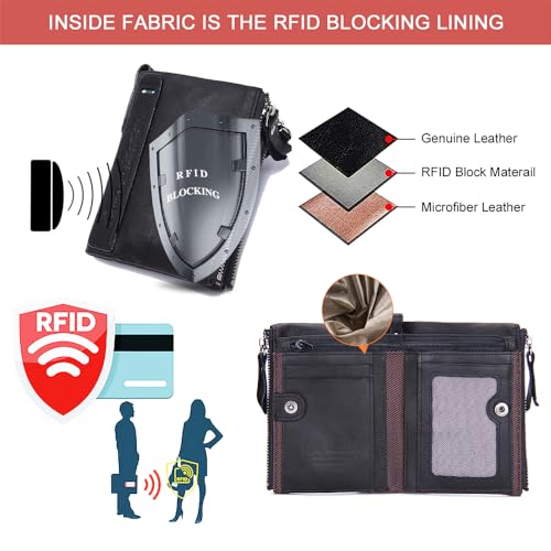 Image of CONTACTS Soft Leather Wallet for Women and Men Small Bifold Coin Purse Double Zipper Card Holder with RFID Blocking (Black)