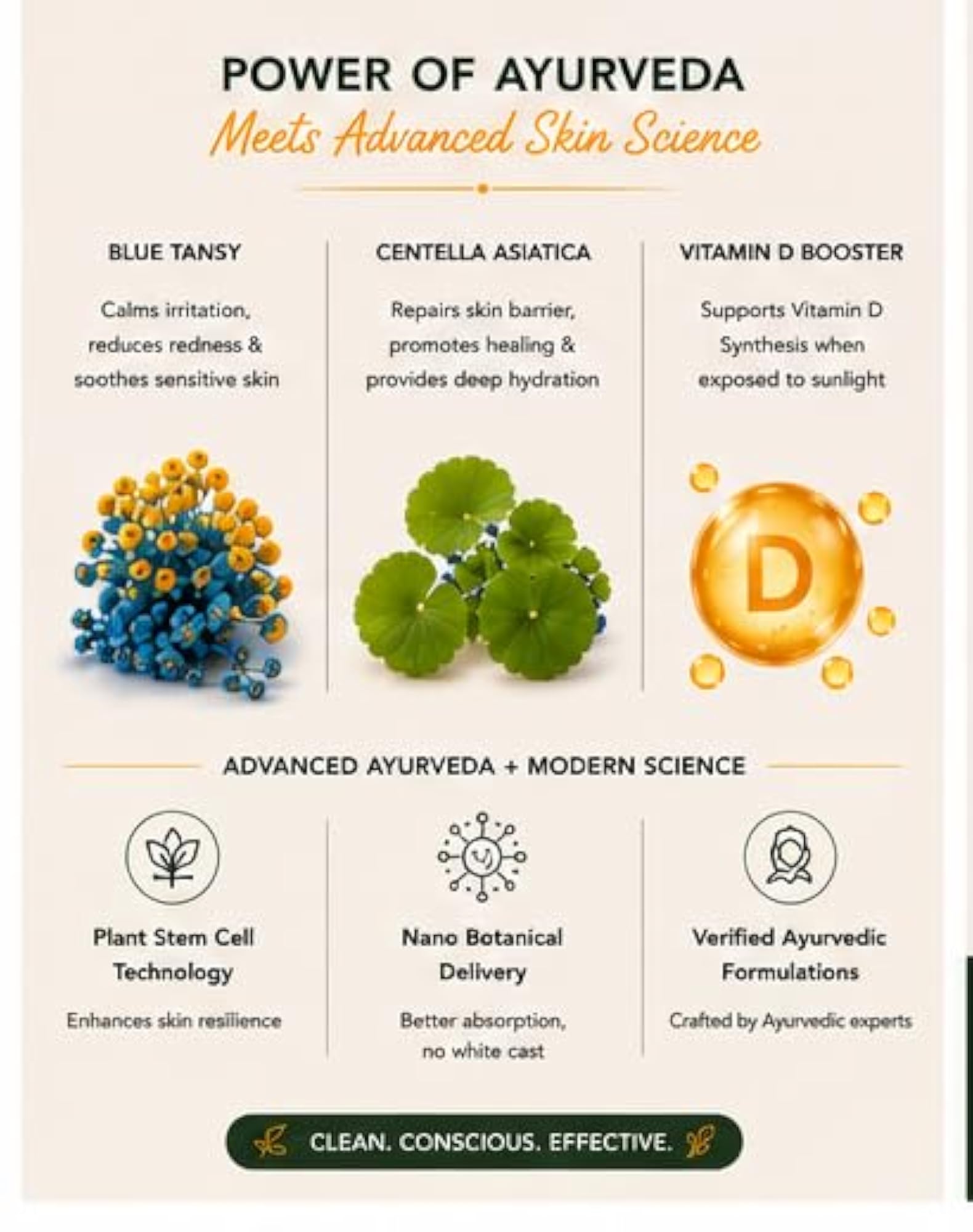 AbhyetiLepam Tansy Centella Mineral Sunscreen SPF 70 PA++++