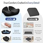 ZIKEE Pioneering Seat Cushion for Pressure Relief, Ergonomic Office Chair Cushion for Sciatica, Back, Hemorrhoids & Tailbone Pain Relief, High-Density Memory Foam Car Seat Cushion with Anti-Slip Base - Image 5