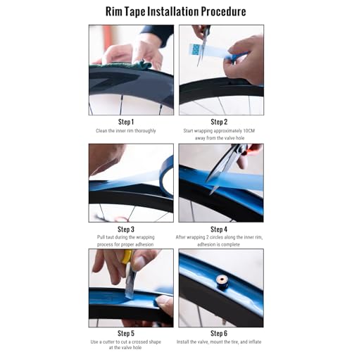 Cinta de Rima 700C Azul PET 25mm x 50m miniatura 4