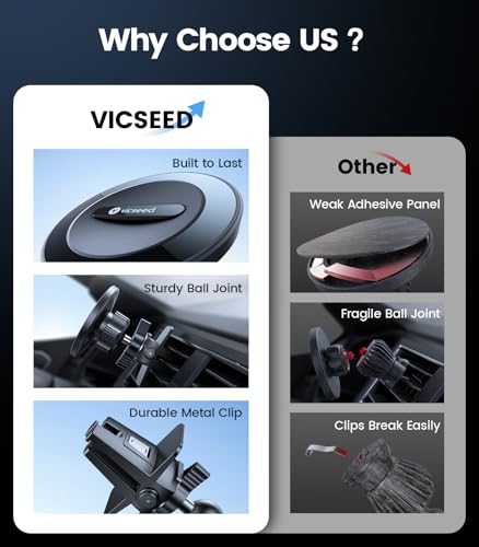 Image of VICSEED for MagSafe Car Mount [Upgraded Strong Magnetic & Won't Break Vent]