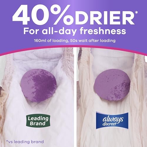 Image of Always Discreet Adult Diapers for Women, Incontinence Underwear, Postpartum Essentials, Disposable Briefs, Max Absorbency, Bladder Leak Protection, Extra Large /XL, 26ct