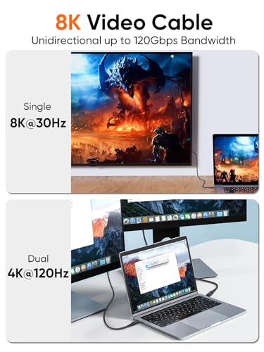 Image of USB 4 Cable,USB C to C for SSD,MacBook Pro, iPhone17,Dock,Auto 1.0ft | for Thunderbolt 5 4, 40Gbps Data Sync, 8K /5K@60Hz Video Stream, 240W PD 3.1 Fast Charging,Anti Tear Braided