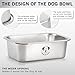 Stainless Steel Dog Bowls for Large Dogs, High Capacity Metal Dog Food Bowls, Food and Water Bowl for Larges, X-Large, and Big Dogs 1.25 Gallons