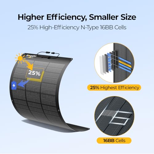 Image of BougeRV Arch Pro 100 Watts Anti-Shading N-Type Fiberglass Flexible Solar Panel, Portable 24 Volts 16BB Mono Cell 25% High-Efficiency, Compact for RV Camping Home Boat Marine Curve Surface Black