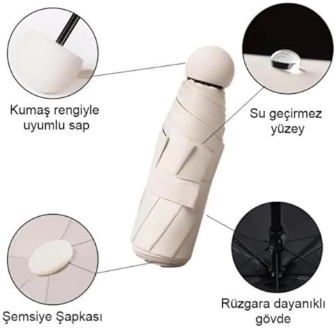 Jouis Kapsül Şemsiye Mini Kompakt Katlanır – Su Geçirmez, Rüzgara Dayanıklı, UV Koruma (UPF 50+), Ultra Hafif Seyahat ve Günlük Kullanım İçin, Kılıf Dahildir (Lacivert) - Görsel 2