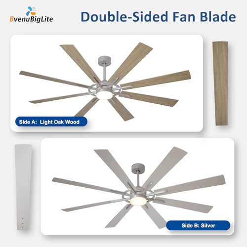 BvenuBigLite Large Ceiling Fans with Lights: Modern 72 Inch 8 Blade Outdoor Ceiling Fan with Remote APP Control - Dimmable Wood Big Fan light Indoor Reversible 6 Speed Quiet DC Motor by BvenuBigLite - Image 8