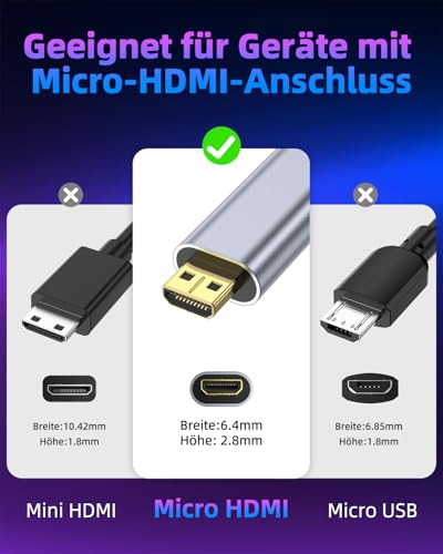 Micro HDMI auf HDMI Kabel 1m, 4K@60Hz Micro HDMI 2.0 Kabel mit Ethernet, 3D, HDR, ARC Kompatibel mit Raspberry Pi 5/4, GoPro Hero 8/7/6/5, Sony, Monitor, Laptops, usw