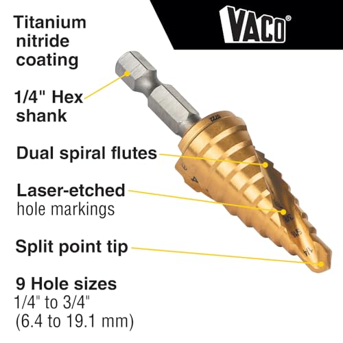Klein Tools 25963 Step Drill Bit, 1/4 to 3/4-Inch, Spiral Double-Fluted, Cuts Thin Metal, Plastic, Aluminum, Wood, 1/4-Inch Hex Shank, VACO by KLEIN TOOLS - Used condition - Image 2