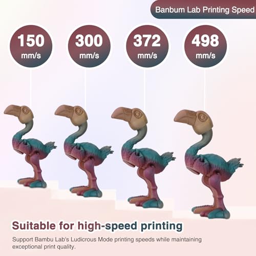 Image of Matte Rainbow PLA Filament 1.75mm, Multicolor Gradient 3D Printer Filament, Color Changing Filament 250g, Solar Horizon