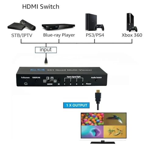 Image of Tobo HDMI 4x1 Multi-viewer switcher 4K Seamless Quad Screen Real Time Multi Viewer Splitter 4 in 1 Out HDMI Switch Adapter with IR Remote Control TD-967H.