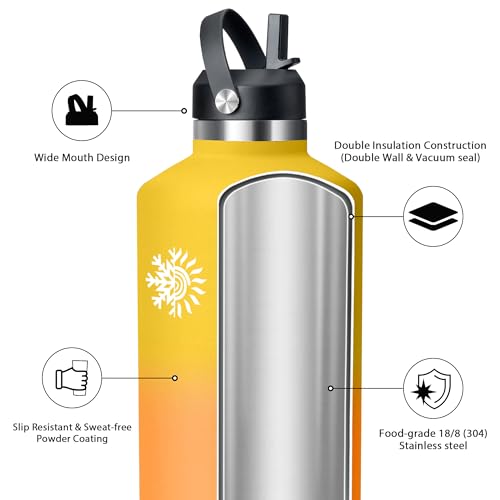 Image of 128oz Insulated Water Bottle, Triple Wall Vacuum Stainless Steel Bottle, 48H Cold & 24H Hot, Leak-Proof BPA-F Jug with Straw & Spout Lids for Sports & Outdoor
