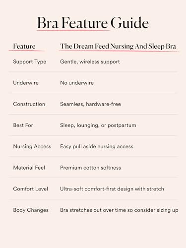 Image of HATCH The Dream Feed Nursing & Sleep Bra, Stretchy & Wireless with Crossover Pull-Down Design for Breastfeeding