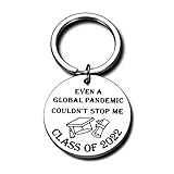 2022 Christmas Gifts College Students 10 Best The Grad School Degrees Reviews & Analysis of 2022