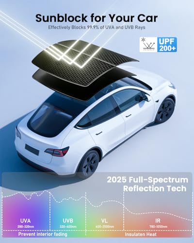Image of LOWEEY 2026 Upgraded Tesla Model 3 Sunshade Roof, UPF200+ Roof Sunshade with Storage Bag, No-Sag & No-Gaps Heat Insulation Foldable Glass Roof Sun Shade, Tesla Model 3 Accessories MY20-23,Black