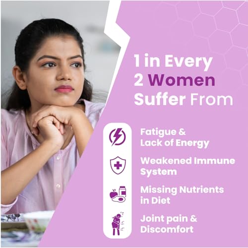 Geofit Multivitamin Tablets for Women with Biotin, Multiminerals and Ginseng Extract | Vitamin C, E & A | Health Supplement for Women | for Energy, Metabolism & Immunity- 30... - Image 2