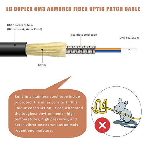 Bangun 10 Meters OM3 Fiber LC to LC Outdoor Armored Fiber Optic Cable, 10GB/Gigabit Multimode Fiber Patch Cable Duplex 50/125 with Pulling Eye Kit Installed on one end, 30 feet by Bangun - Used condition - Image 2