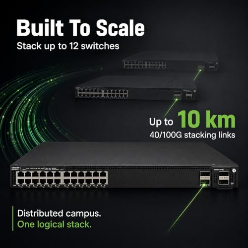 Image of Ruckus ICX7550-24P-E2 Managed Switch, 24x Gigabit PoE+, 2x 40GbE QSFP+ + Modular Expansion Slot Uplinks, up to 1900W Power Budget - Stackable Campus Switch, 40 /100G Uplinks, Multigigabit PoE++ Ready